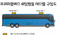 ​KT스카이라이프, 프리미엄 고속버스에 ‘좌석별 실시간 위성 방송’ 제공