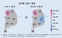 [골든북] 한은 “10~11월 수도권ㆍ제주 경기 개선...여타 지역 주춤”