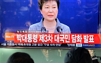 [포토]박 대통령 '모든 결정 국회에 맡기고 절차에 따라 물러나겠다'