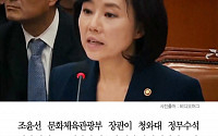 [클립뉴스] 조윤선 장관, 최순실과 근무시간에 마사지?…“제보자와 대질신문 요청”