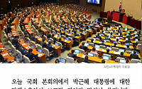 [클립뉴스] 국회 오늘 본회의…'박 대통령 탄핵안'발의 될까?