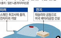 파나소닉도 전장사업 본격 진출…유럽 자동차부품업체 ZKW 1000억 엔에 인수