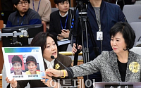[포토] 세월호 7시간, 대통령 피부시술 의혹 제기하는 박영선 의원