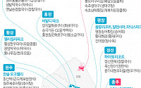 식신, 전국 스키장·온천 인근 맛집 63개 지도 공개
