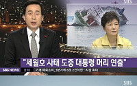 '세월호 7시간' 박근혜 대통령, 중대본 방문 전 일부러 머리 부스스하게 했다!