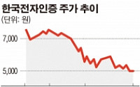 한국전자인증, 지문연계 공인인증 FIDO 서비스 오픈