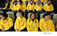 [클립뉴스] 박근혜 탄핵 표결, 세월호 유족들 국회 본회의장서 노란 옷 입고 지켜봐