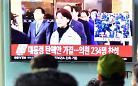 [박 대통령 탄핵안 가결] 정부부처, 경제에 미칠 영향 점검 분주