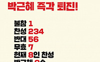 [7차 촛불집회] 12월 10일 촛불 집회 포스터 공개 '박근혜 정권 끝장내는 날'