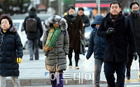 [일기예보] 오늘 날씨, 오늘 전국 곳곳에 눈 또는 비·서울 낮 2도 &quot;추워요&quot;…미세먼지 '보통'