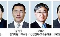 자동차ㆍIT 수장들… ‘CES 2017’ 라스베이거스 총집결