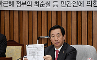 [포토] 사찰문건 공개하는 김성태 위원장