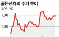 골든센츄리, 주당 85원 배당… 최대주주 등 4인 배당 포기