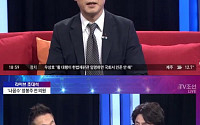 ‘봉도사’ 정봉주 방송서 “피의자 박근혜” 독설, ‘양해바란다’ 자막송출