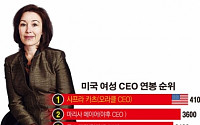 [데이터 뉴스] 美 연봉퀸 ‘오라클’ 캐츠 CEO… 작년 489억 챙겼다