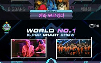 '엠카운트다운' 빅뱅 1위 등극, 성공적 컴백