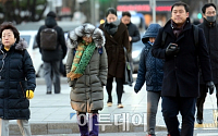 [일기예보] 오늘 날씨, 전국 춥고 곳곳에 눈 또는 비…다시 강추위 '서울 낮 0도' &quot;미세먼지 '보통'&quot;