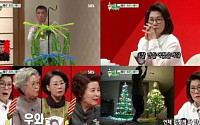 '미운우리새끼' 최고의 1분, 김건모 'DIY 소주 트리' 14.8% 기록
