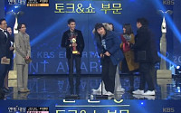 ‘KBS 연예대상’ 기안84, 패딩 입고 시상식 등장… 네티즌 극과 극 반응