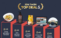 티몬 “2016 매출 1위, ‘중소기업’ 제품”