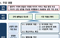 미래부, 케이블TV 권역제한 폐지 보류 ‘디지털 전환 완료 후 재논의’… 유료방송 발전방안 공개