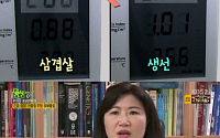 2TV 생생정보' 겨울철 주방 유해물질…생선구이 기준치 초과 '12배'