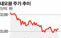 [SP-분석] 관리전문가 이대열 ‘네오팜’ 대표로…유근직 ‘잇츠스킨’ 집중