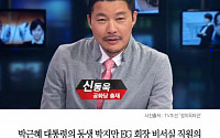 [클립뉴스] 박지만 수행비서 죽음에 신동욱 “죄 없는 사람 희생…내 목숨 가져가라”