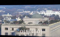 [포토] 긴장감 흐르는 헌법재판소와 청와대