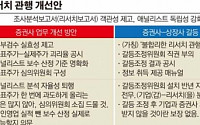 목표주가 바꾸기 어려워진 증권사…약이냐 독이냐 ‘논란’