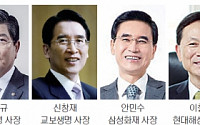 생·손보사 ‘빅3’ CEO, 올해 경영 키워드 “리스크 관리·변화 대응”