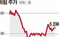 희림, VR·AR파트 신설…“경쟁력 강화 위한 조직 개편”