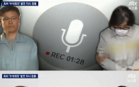 JTBC '뉴스룸', 정호성 녹취록 공개…박 대통령, 최순실 지시대로 수석비서관회의서 입장 밝혀