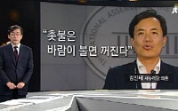 최대 30곳 이상 춘천 학생들, ‘촛불 꺼진다’ 김진태 국회의원상 거부