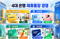 [금상소] 스벅·올영·당근·네페⋯내 소비습관에 맞는 제휴통장은