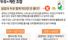 두유와 계란, 같이 먹으면 안 된다?