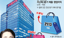 탈TV·고마진 집중…김재겸號 롯데홈쇼핑 기세 이어간다