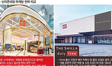 롯데면세점 vs 신라면세점...올해 승부수는 'K콘텐츠 마케팅'