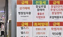 "다주택자 '절세 매도' 본격화·가격 조정 가능성"