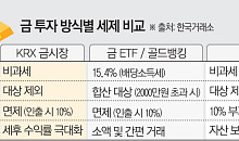 같은 금, 수익은 다르다…5000달러 시대의 금 투자 전략