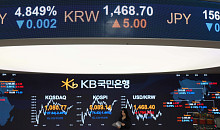 "위험선호 회복·외국인 증시 순매수…1450원대 중반 등락"