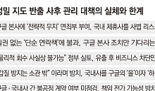 [단독] '구글 갑질' 우려에 "소관 밖"...책임만 떠안은 韓 기업