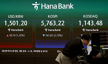 고유가에 외국인 매도까지⋯창구 환율 1530원 넘어