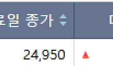 반도체·우주항공·로봇 테마 온기…미래산업 등 '上'