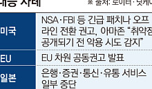 AI가 짚어낸 '웹의 아킬레스건'⋯세계 곳곳, 긴급 셧다운