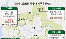 그린벨트 풀어 5만 가구 공급한다더니⋯2년 다 돼가도 먼 길