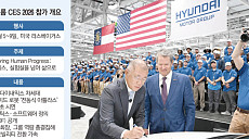 현대차 창립 58주년, 연말은 조용히…미래는 CES에서