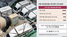 쿠팡, 청문회 직전 '급한 불 끄기' 속도…탈팡 방어 움직임도