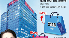 탈TV·고마진 집중…김재겸號 롯데홈쇼핑 기세 이어간다