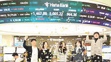 상승률 1위 찍고 올해도 '독보적'…코스피, 6000선 넘본다